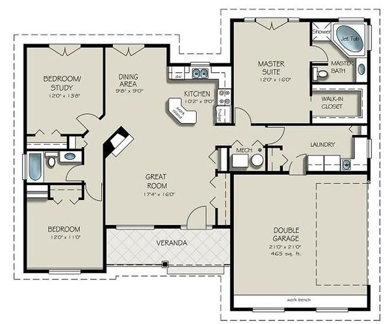 Ideal house size and layout for families